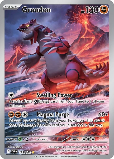 Groudon Pokemon trading card with 130 HP showing the legendary fire-type creature surrounded by volcanic eruptions and magma
